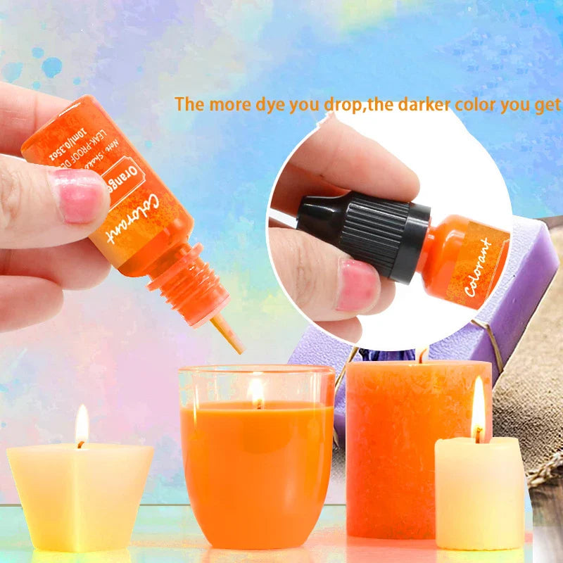 Liquid dye | Candle making