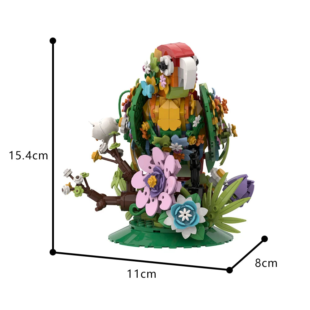 Parrot | Building blocks