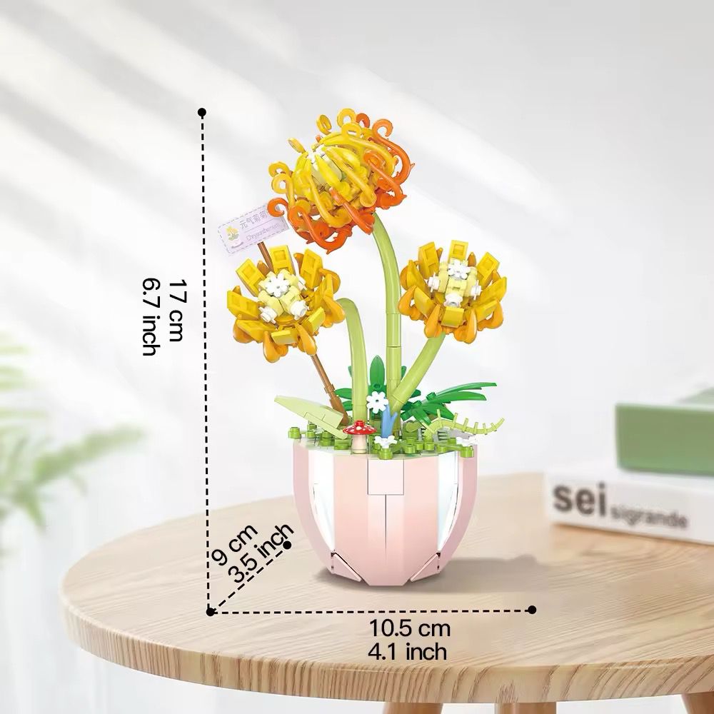 Plants | Building blocks