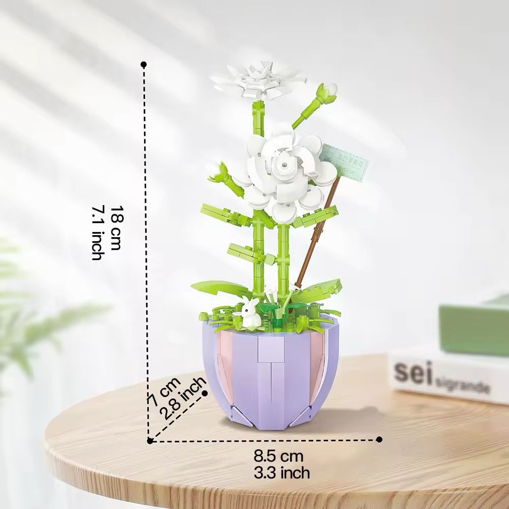 Plants | Building blocks